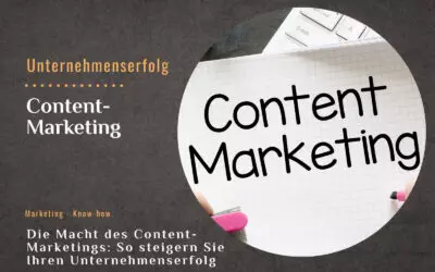 Content-Marketing