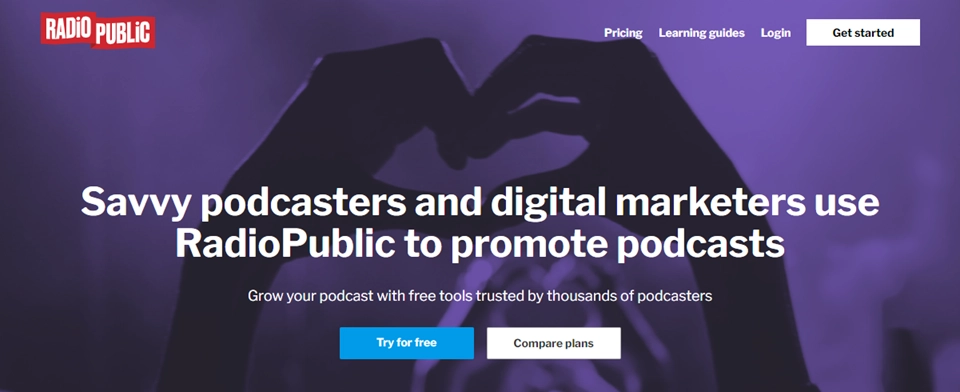 #88 RadioPublic Mind-Map