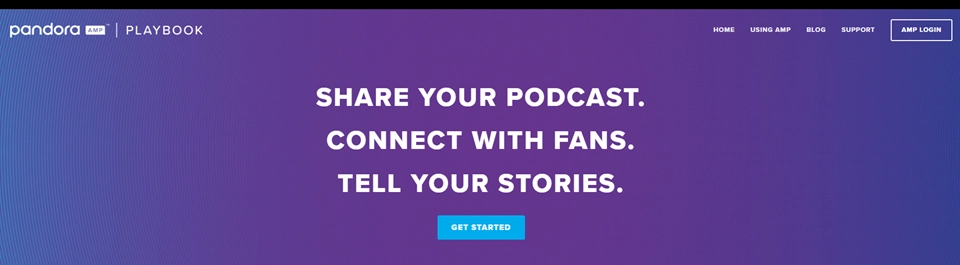 #88 Pandora Mind-Map