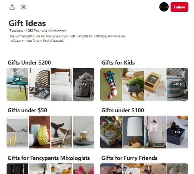 Planungstool Planungstool