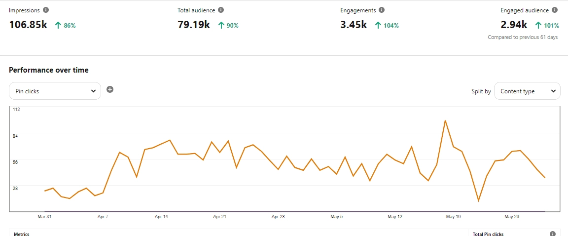 Jetzt zu dir! Jetzt zu dir!