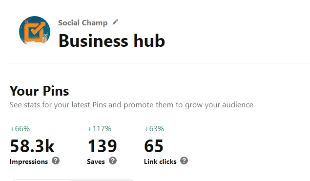 Verwenden von Pinterest Analytics Verwenden von Pinterest Analytics