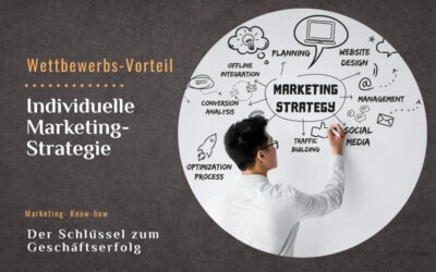 Die Macht der individuellen Marketingstrategie: Der Schlüssel zum Geschäftserfolg